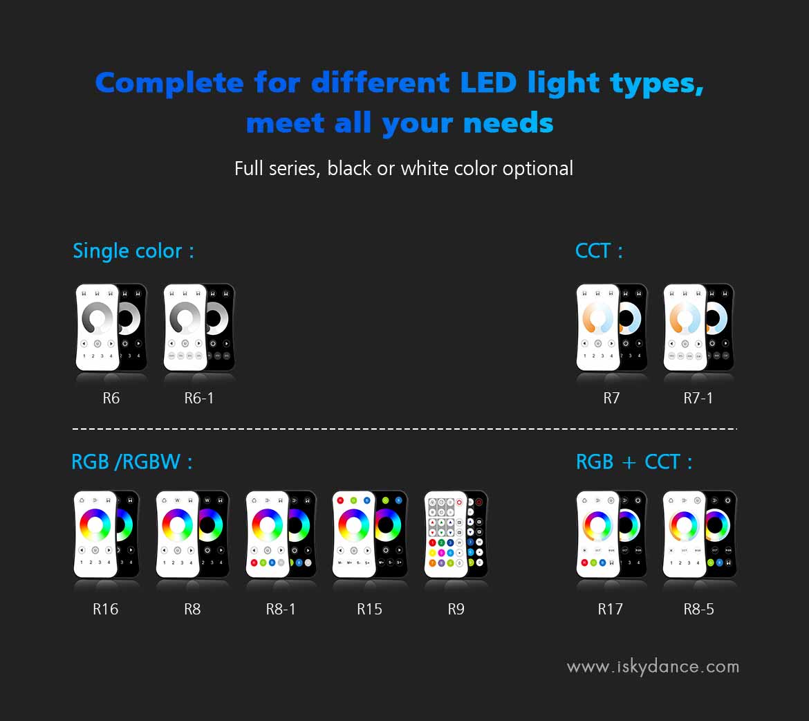 4 Zones 2.4G RGB/RGBW Remote Control R8