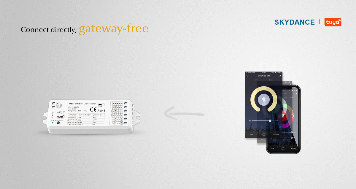 Wt5 Router WiFi & RF 5 in1 LED Controller WT5